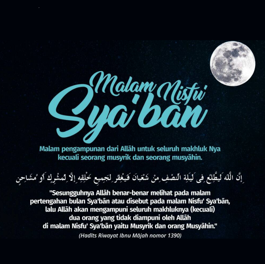 Kemuliaan Malam Nishfu Sya’ban